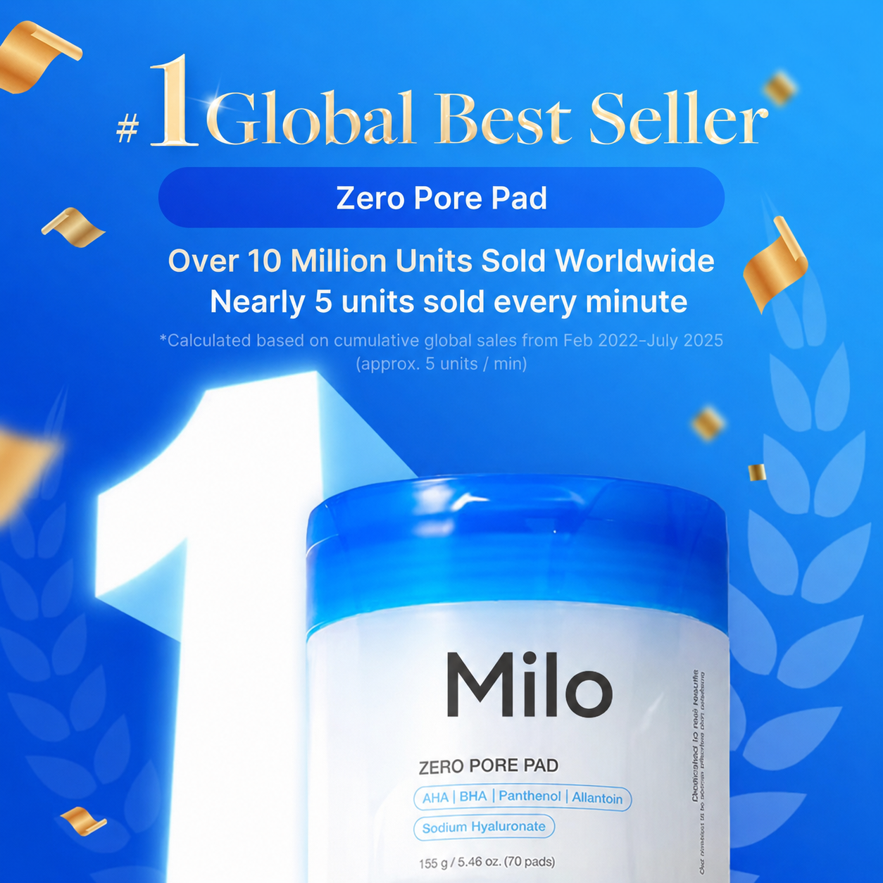 MiloGlass Glow Skincare Set