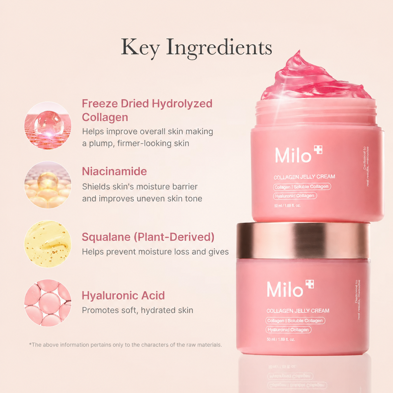 MiloGlass Glow Skincare Set