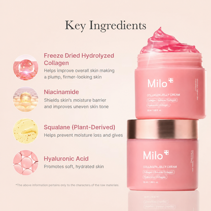 MiloGlass Glow Skincare Set