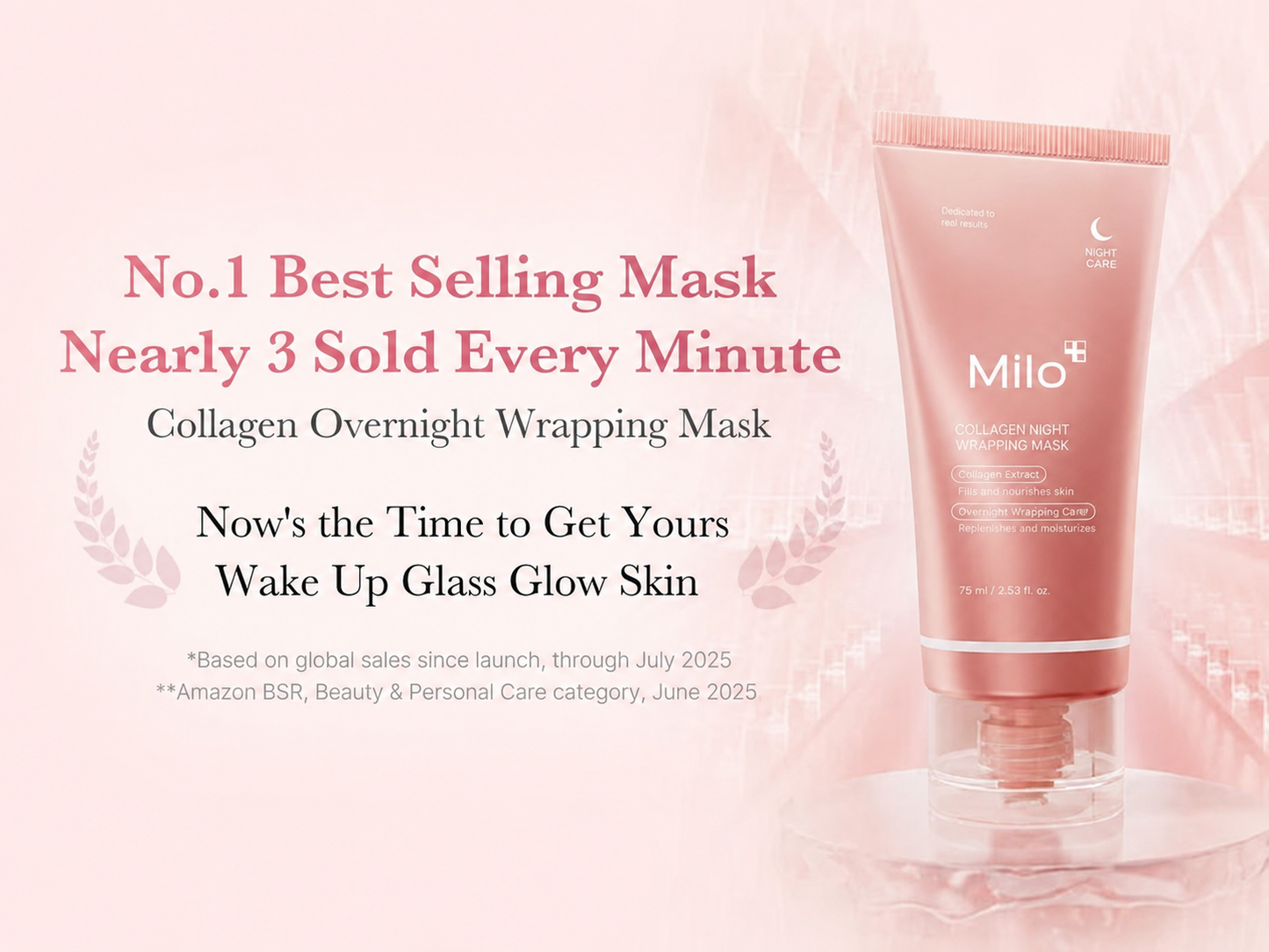 MiloGlass Glow Skincare Set